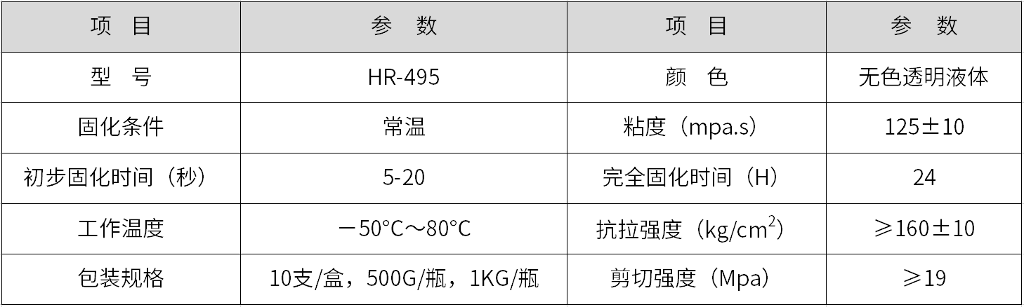 HR-495 粘塑料快（kuài）幹膠