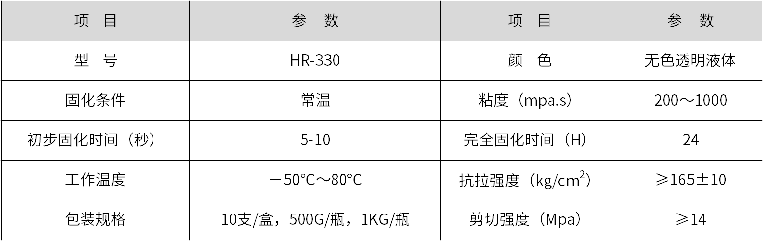 HR-330 通用型（xíng）快幹膠