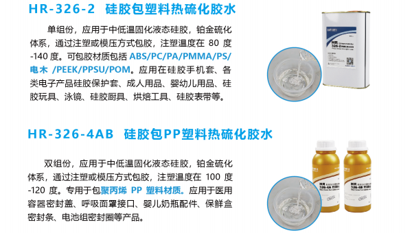 HR-326-4，矽膠包PP塑料（liào）底塗劑HR-326-4輕鬆搞定液體矽膠包PP粘不住