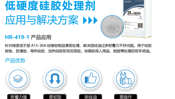 HR-419-1專用（yòng）處理劑，低硬（yìng）度矽膠噴手感油用HR-419-1專用處理劑提升附著力強
