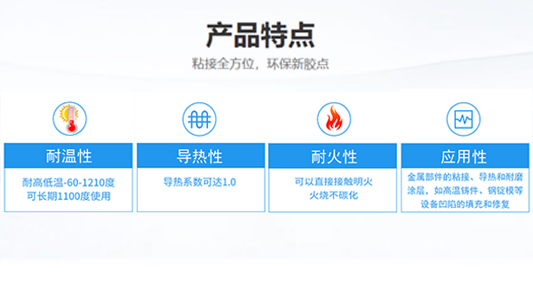 耐高溫1200度膠黏劑（jì）