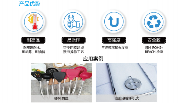 匯（huì）瑞熱硫化膠水HR-328-1，鉑金硫化（huà）矽膠包不鏽鋼片草莓视频cm.888tw熱硫化膠水HR-328-1實現高強度粘接